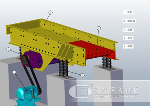 振動(dòng)給料機(jī)結(jié)構(gòu)原理圖